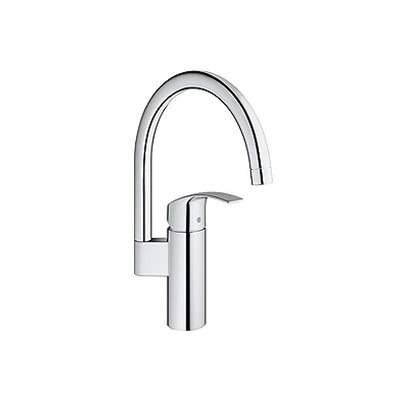 grohe_33202002